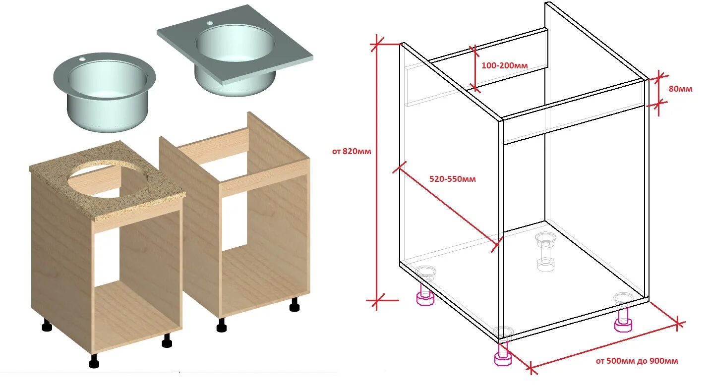 Как собрать кухонную мойку. Модуль под мойку 60 для кухни чертеж. Тумба под накладную мойку 600х800 чертежи. Шкаф под мойку для кухни 80 чертеж каркаса. Тумба под мойку для кухни 50х60 чертеж.