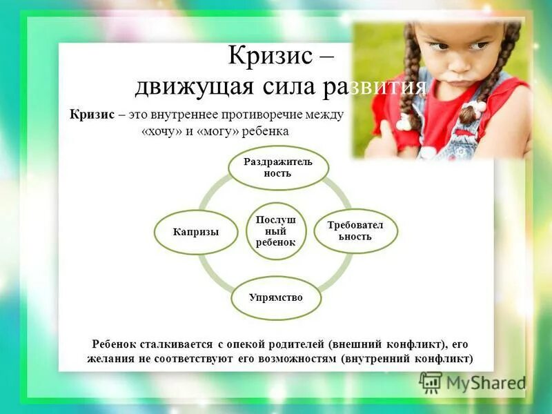 скрытый и открытый кризис в психологии сравнение. кризис максимум брони. кризис движущая сила развития. максимум силы crysis. крайзис мем.