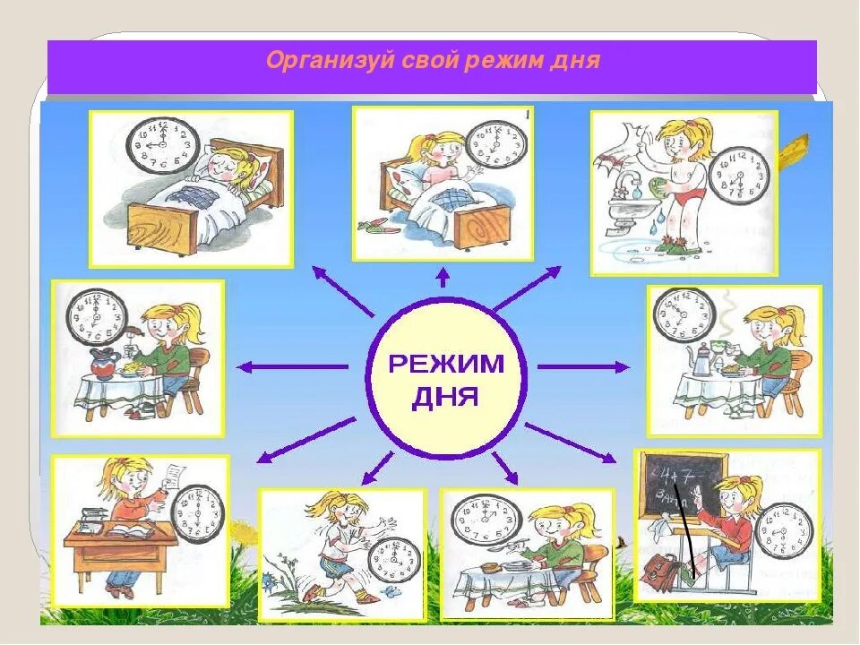 Как организовать свой день. Свой режим дня. Режим дня школьника. Рисунок режим дня для школьников. Режим дня младшего школьника в картинках.