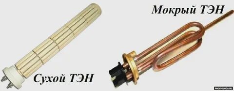 Тены мокрые