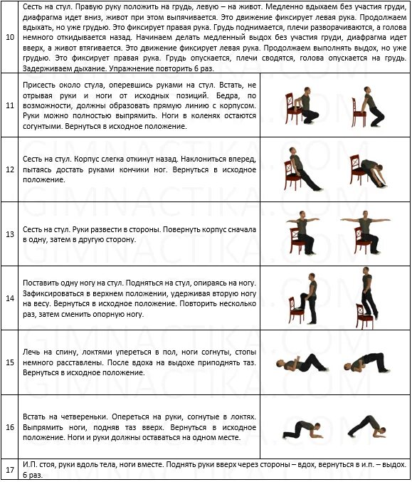 Упражнения при рефлюксе. Лечебная физкультура при хроническом панкреатите. ЛФК при хроническом панкреатите комплекс упражнений. ЛФК при пиелонефрите комплекс упражнений. Комплекс упражнений ЛФК при гиперацидном гастрите.