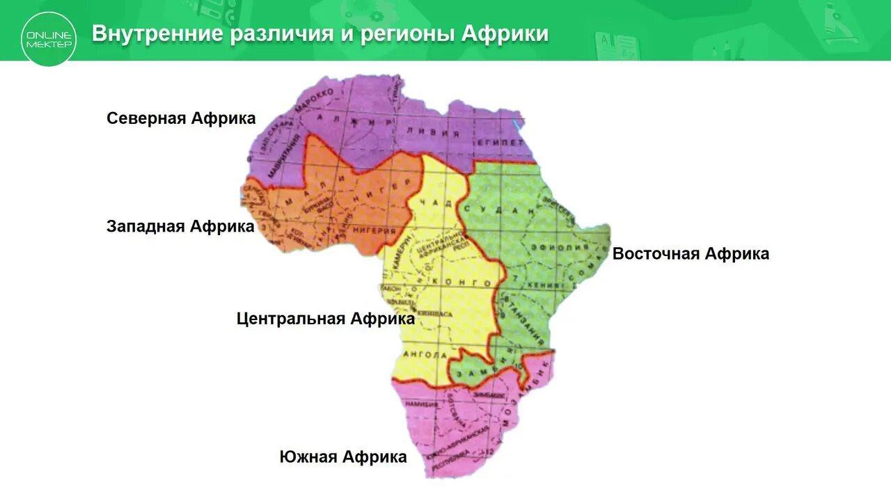 Субрегионы Африки 11 класс. География Африки и регионы. Регионы Африки 11 класс. Границы регионов Африки.