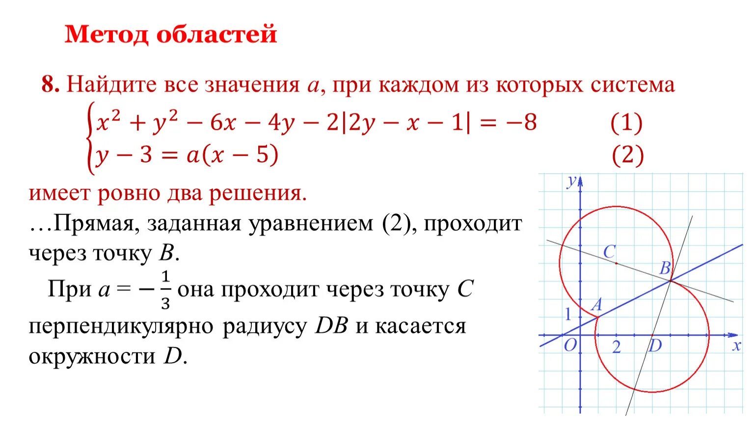 При каких a система имеет 1 решение. Метод областей. Метод областей параметр. Tyfqlbnt DCT pyfxtybz gfhfvtnhf a GHB RF;ljv BP rjnjhs[ cbcntvf bvttn htitybz. Найдите значения параметра a при каждом из которых система уравнений.