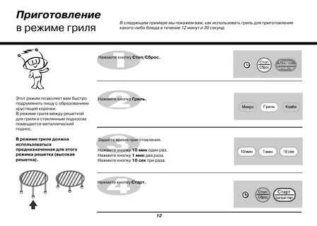 Режимы приготовления