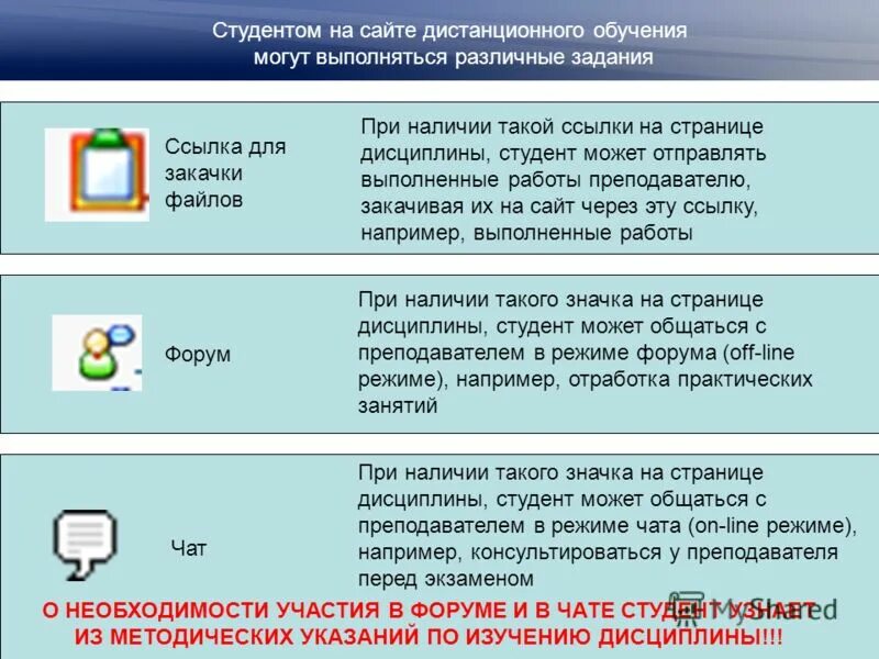 портал дистанционного обучения ростов на дону