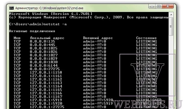 Как проверить какие порты открыты. Список портов windows. какие порты открыты. найти открытые порты на компьютере. список открытых портов windows.