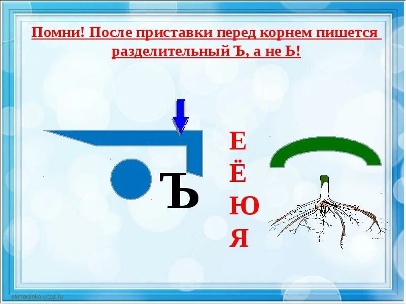 Слово приставка ъ корень. Разделительный ь после приставки. Разделительные ь и ъ после приставок. Разделительный ь после приставок перед корнями. Ъ знак после приставок.