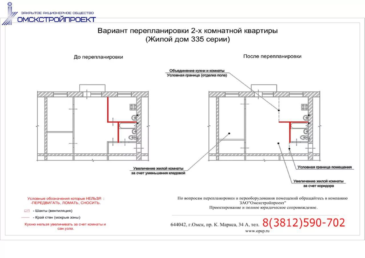 Проект перепланировки. Согласование проекта перепланировки. Перепланировка жилого помещения. Проект перепланировки помещения. Согласование перепланировок в жилом помещении