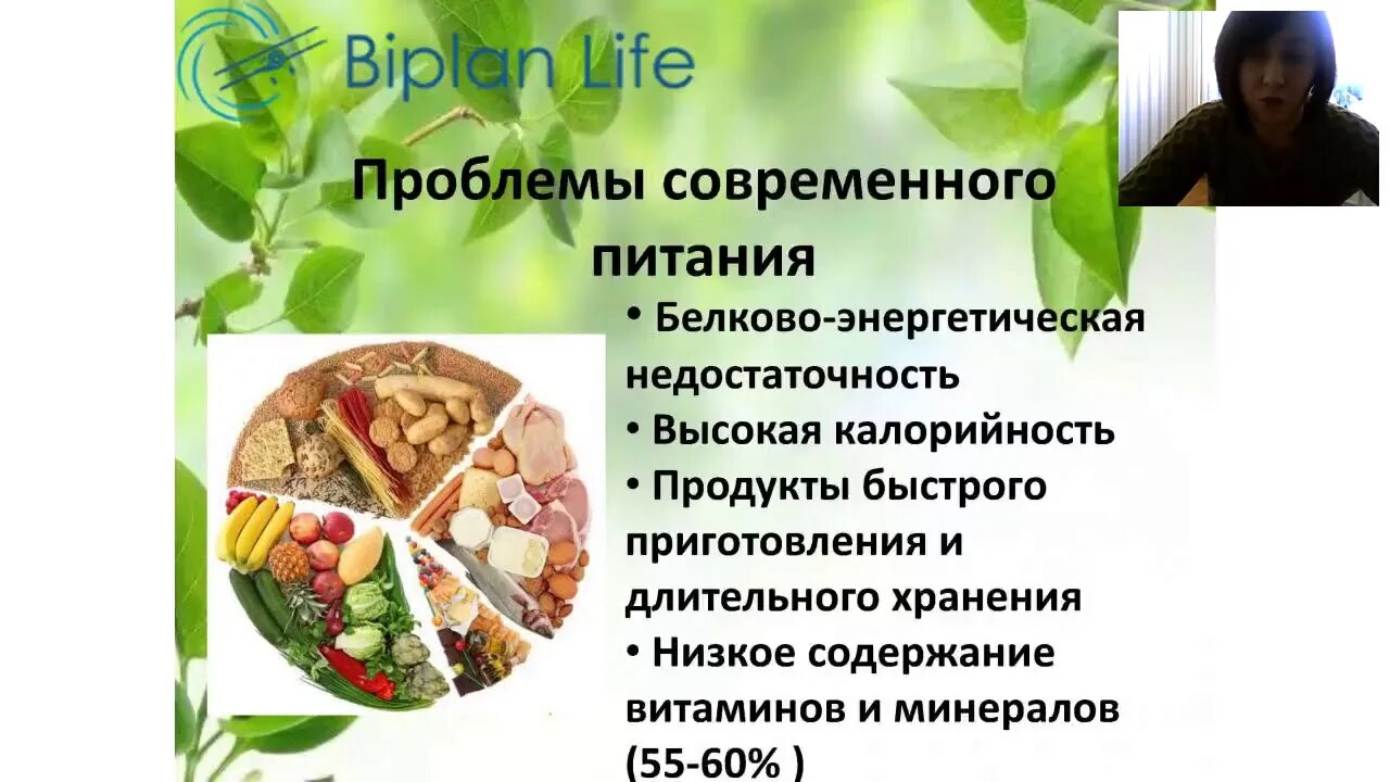 В наше время проблему питания. Проблемы современного питания. Проблема правильного питания. Проблемы питания современного человека. Современные проблемы питания населения.