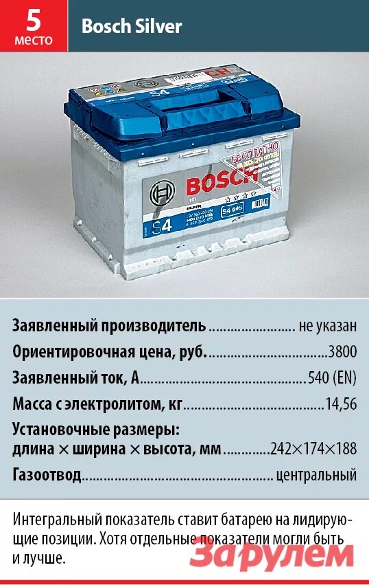 Размеры АКБ Приора. Типоразмеры аккумуляторов автомобильных. Размеры автомобильных аккумуляторов. АКБ авто стандарты размеров. Размер аккумулятора автомобиля