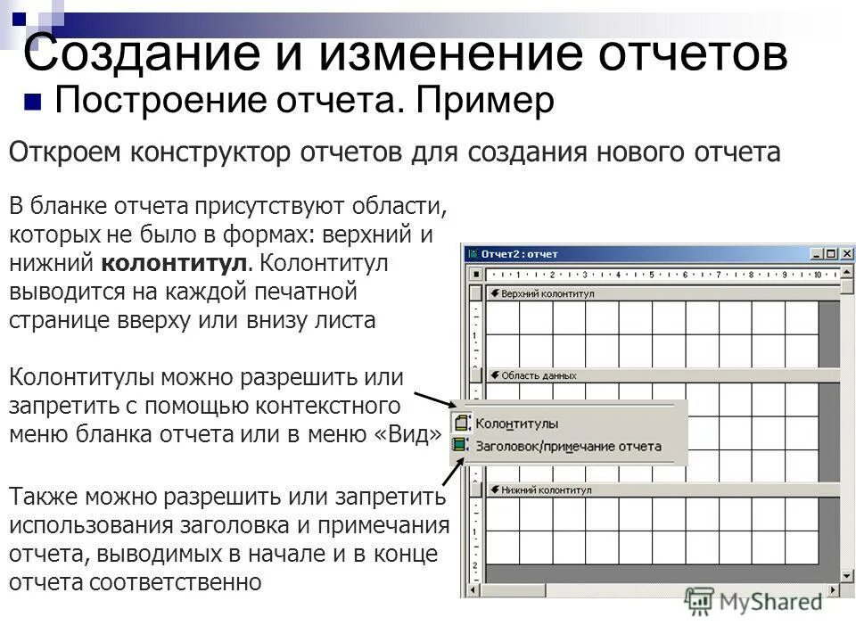 Автограф конструктор отчетов. Отчет присутствует. Отчет присутствует. Отчет по поставщикам. Как правильно делать отчет.