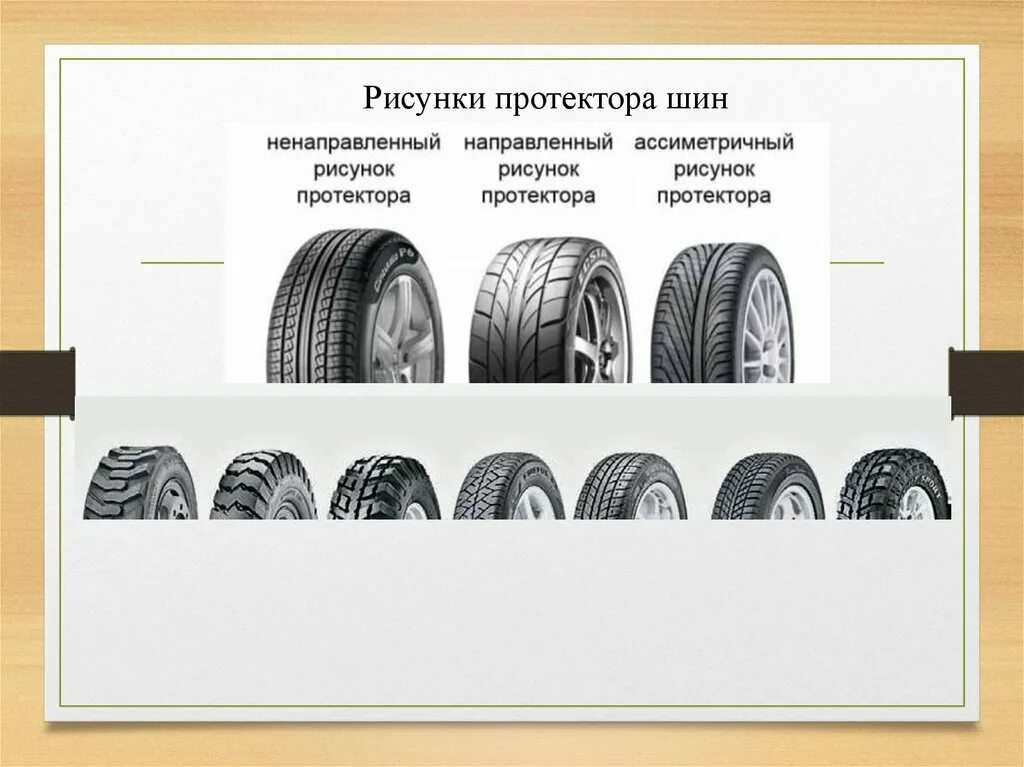 Как правильно установить рисунок шин. Асимметричный ненаправленный рисунок протектора. Типы рисунков протектора автомобильной шины. Тип рисунка протектора асимметричный ненаправленный. Тип рисунка протектора направленный ненаправленный.