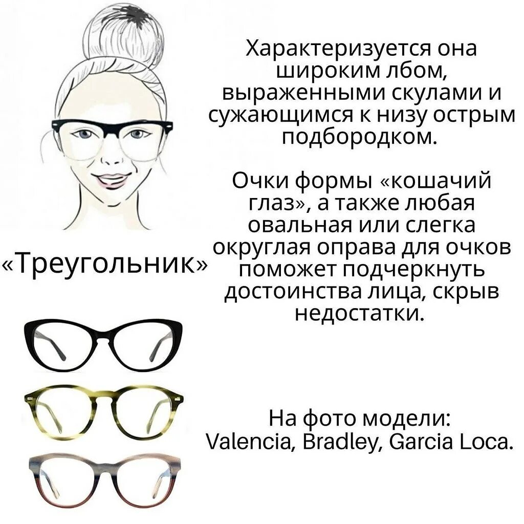 Подбор очков по лицу. Подобрать оправу для очков. подобрать очки к форме лица. подобрать очки по форме лица женщине. очки для треугольной формы лица.