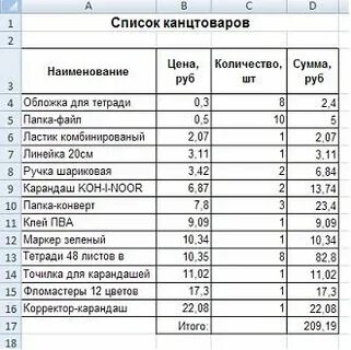Перечень канцтоваров