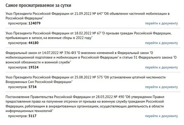 Выплаты мобилизованным в 2025 в августе