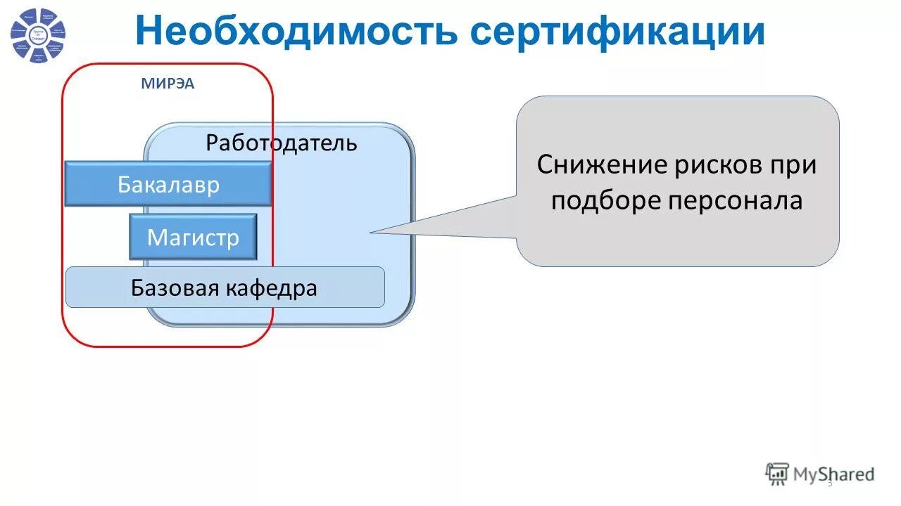 требования для проведения добровольной сертификации. Cert concept. печать сертификация продукции. необходимость сертификата. сертификат типа ка-32а.