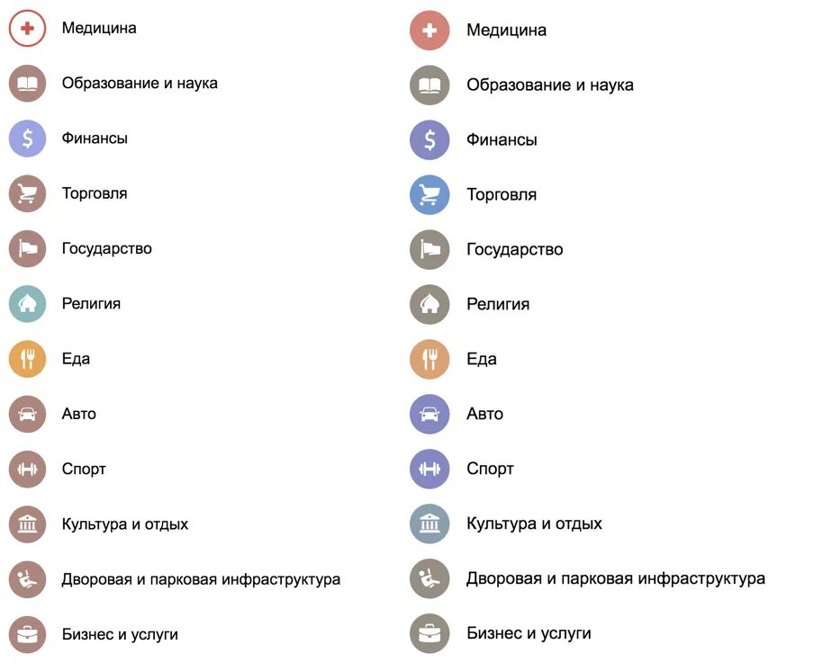 Значки обозначения. Что означают значки на карте. Обозначение значков карт