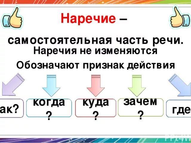 Наречия изменяются по лицам. Наречие это самостоятельная часть речи. Наречие это самостоятельная часть. Почему наречие не изменяется. Наречие как самостоятельная часть.