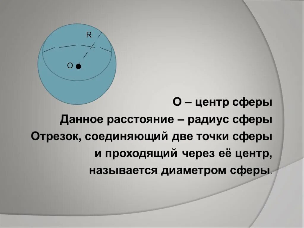 Центр сферы. Радиус сферы. Сфера с радиусом и диаметром. Элементы сферы.
