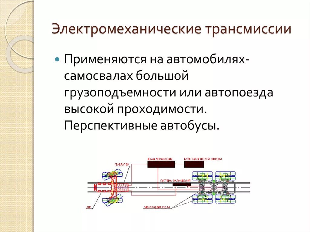 силовая передача трансмиссия. назначение и роль передач в машиностроении. последовательная схема гибридной силовой установки. тяговый электродвигатель электромобиля тесла. трансмиссия x6 bmw.