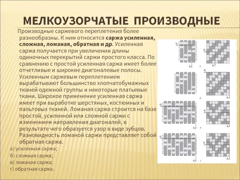 Ткацкие мелкоузорчатые переплетения схемы. Мелкоузорчатые переплетения тканей. Мелкоузорчатые переплетения производные. Усиленная саржа переплетение. Переплетение яичных волокон антивируса