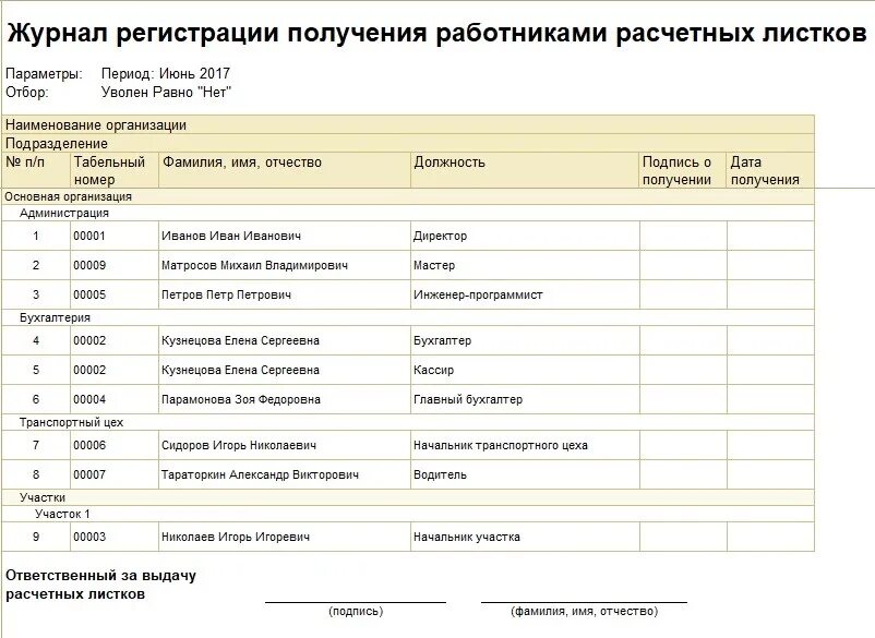 Выдача расчетных листов. Образец журнала выдачи расчетных листов. Журнал регистрации и выдачи работникам расчетных листков бланк. Журнал выдачи расчетных листков по заработной плате. Журнал выдачи расчетных листков образец 2021.