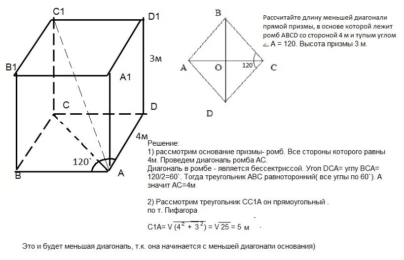 Площадь диагонального сечения ромба