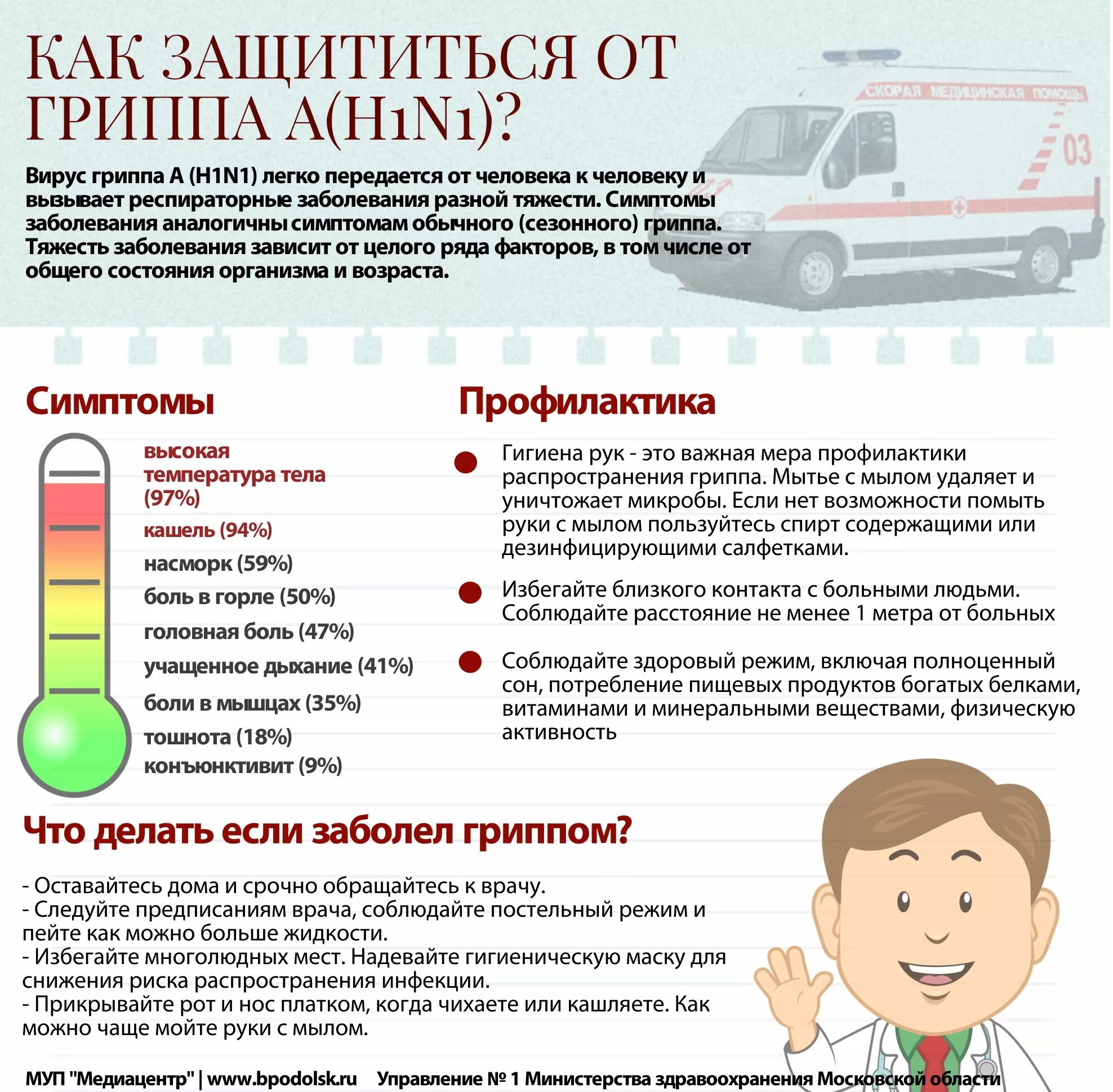 Как защититься от простуды. Памятка от гриппа. профилактика гриппа. защититься от гриппа. профилактика при гриппе.