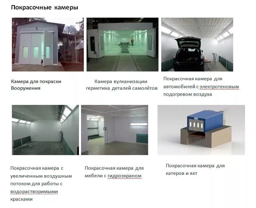 При какой температуре красят дерево