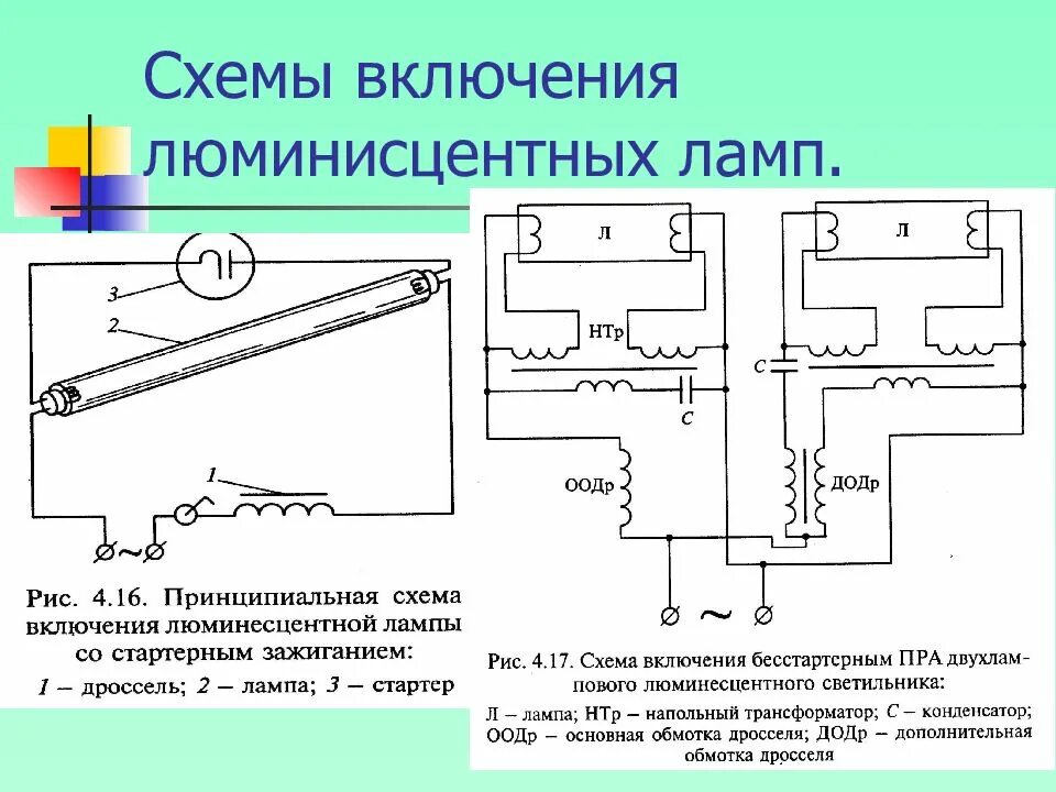Схема устройства освещения. Схема включения осветительной электроустановки. сборка схемы включения светильника с люминесцентными лампами. монтажная схема люминесцентной лампы. монтаж осветительных электроустановок схема.