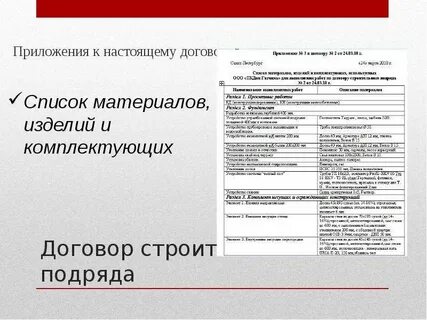 Список подряд