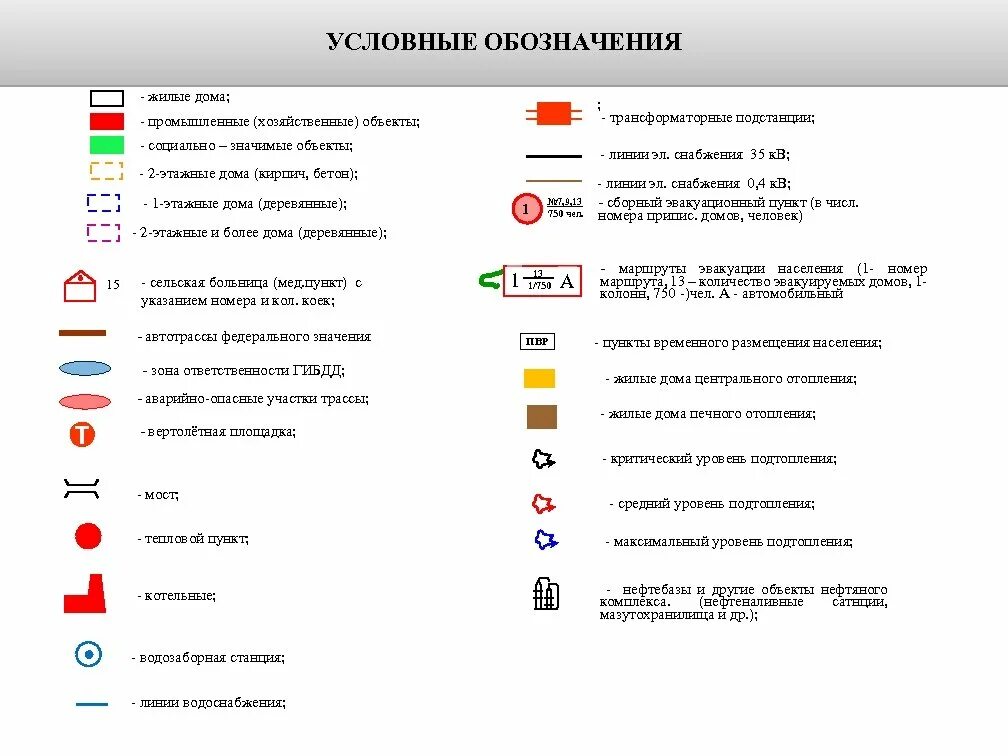 Обозначение подстанций. Обозначение трансформаторной подстанции на плане. Обозначение трансформаторной подстанции на схеме. Условные обозначения на схемах подстанций. Условное обозначение трансформаторной подстанции на карте.