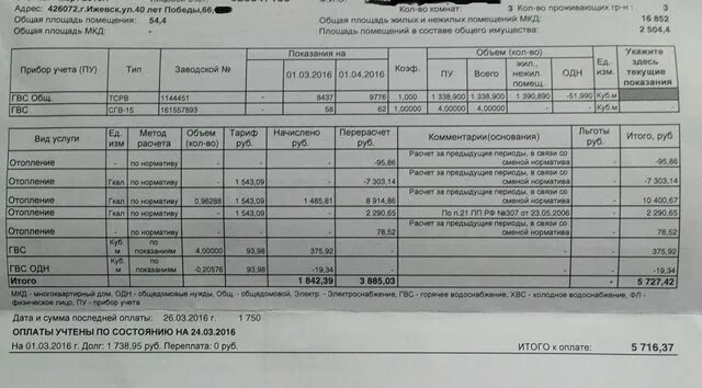 Гвс ижевск. Дата поверки счетчика воды в квитанции. Тариф на горячую воду. Маркировка трубопроводов итп кольца. Гвс ижевск.