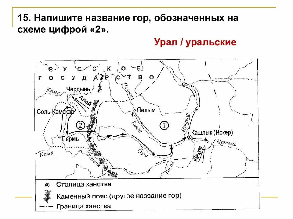 Укажите название обозначенного на карте цифрой 1. Цифрой 2 на схеме обозначен. Цифрой 1 на карте обозначена столица ханства. Обозначенное на схеме цифрой 5. Напишите названия гор.