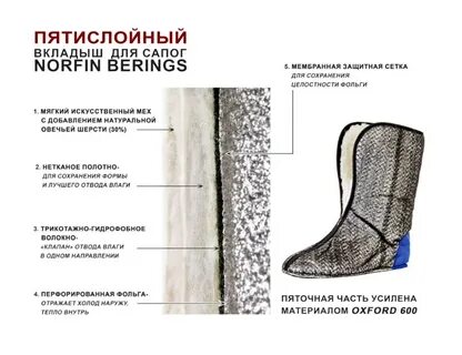 Вкладыши зимние