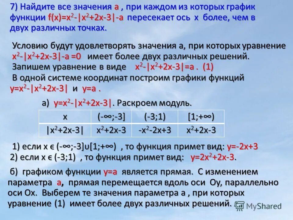 Реши уравнения подбирая значения x. Неравенство при всех значениях параметров. Найдите наибольшее целое число удовлетворяющее неравенству m<2. Все целые значения х удовлетворяющие неравенству. Найдите все значения удовлетворяющие условию.