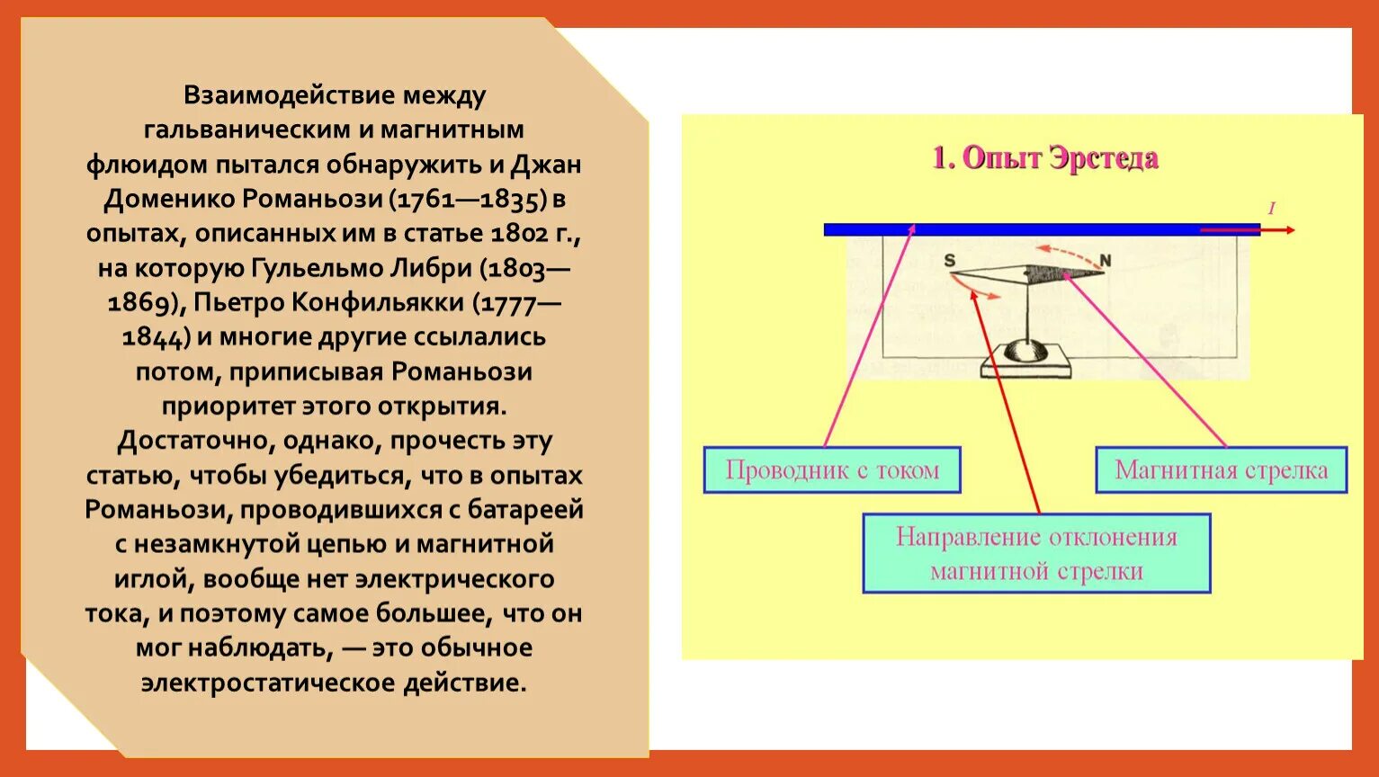 Какие предметы необходимы для опыта эрстеда. Опыт Эрстеда магнитное поле. Опыт Эрстеда магнитное поле тока. Эрстед опыт с магнитной стрелкой. Опыт Эрстеда схема.