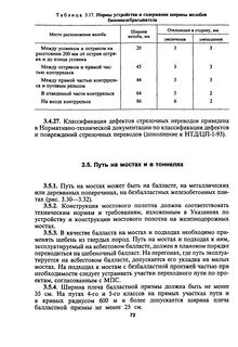 Норматив по содержанию дорог