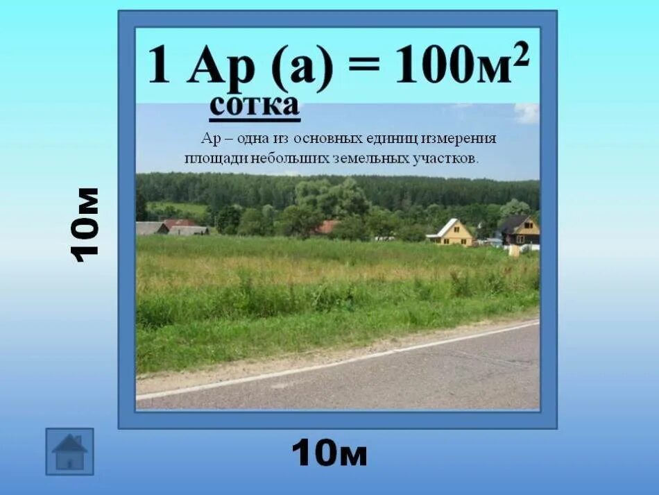100 квадратным метров занимает. Сотка земли это слокло. сотка земли в метрах. 100 квадратных метров в сотках. 1 сотка в метрах.