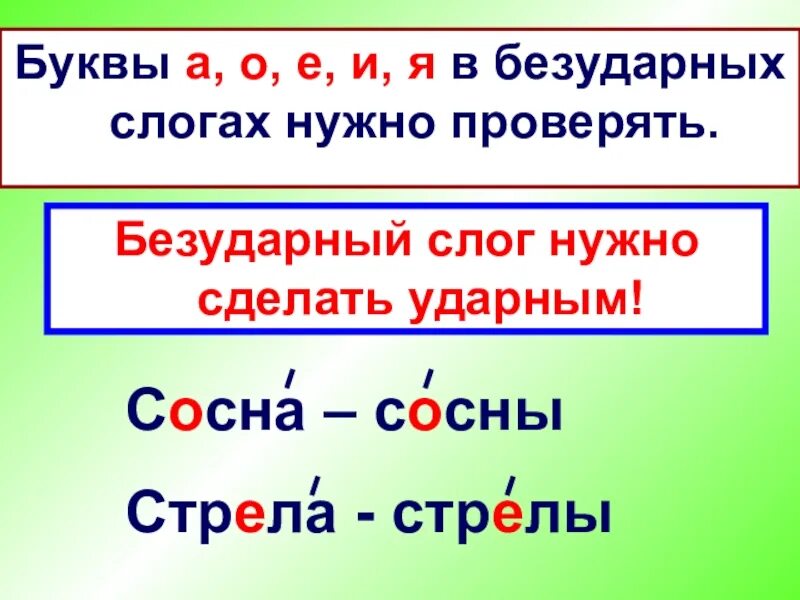 Повторение безударных гласных. Проверяемая безударная гласная правило 2 класс. Правила безударных гласных букв. Безударные гласные 1 правило. Русского языка 2 класс правила проверки безударные гласные.