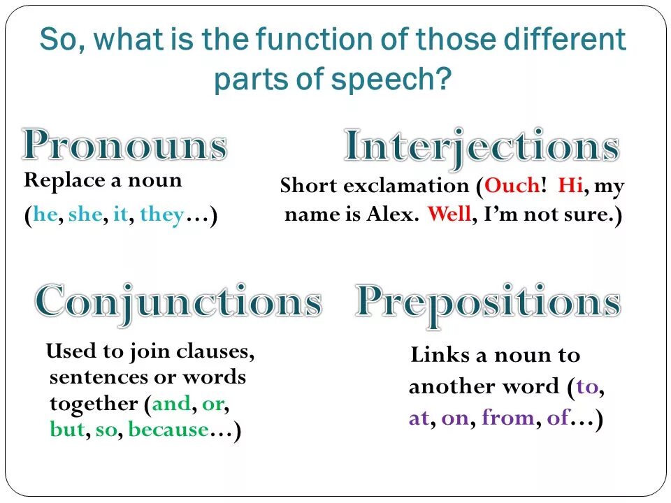 Each part of speech. Functional parts of speech. structural parts of speech. functional parts of speech in english. картинки parts of speech.