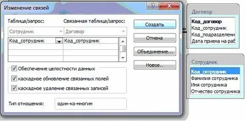 Возникнуть в связи с изменившимися