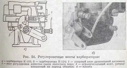 Как правильно отрегулировать холостой ход карбюратора. Регулировочные винты карбюратора газ 53. винт холостого хода карбюратора газ 53. регулировочные винты карбюратора к 135. винт качества карбюратора газ 53.