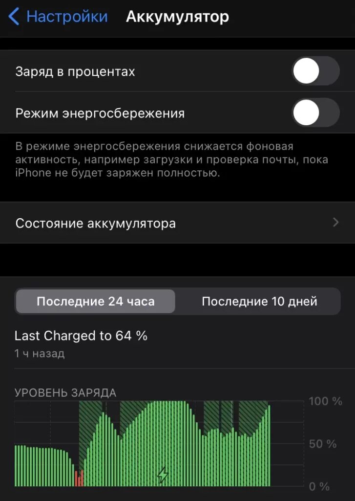 Заряд в процентах. Заряд в процентах айфон. Процент батареи на iphone. Уровень заряда iphone.
