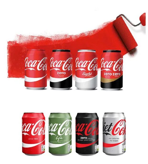 Вся продукция компании кока кола. Фирменные цвета кока кола. Coca cola бренды. 33. Напитки компании кока колы.