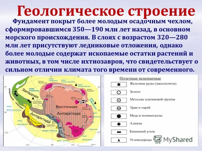 Древние платформы антарктиды. Тектоническая карта Антарктиды. Карта тектоническое строение Антарктиды. Геологическое строение. Геологическая карта Антарктиды.