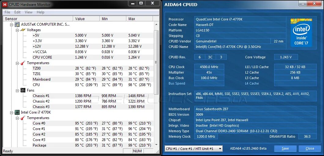 Максимальная температура процессора intel core i5. Intel core i7 10870h cpuid. intel core i7 4770k cpu z. core i7 4770k cpuid. разгон процессора intel core i5.