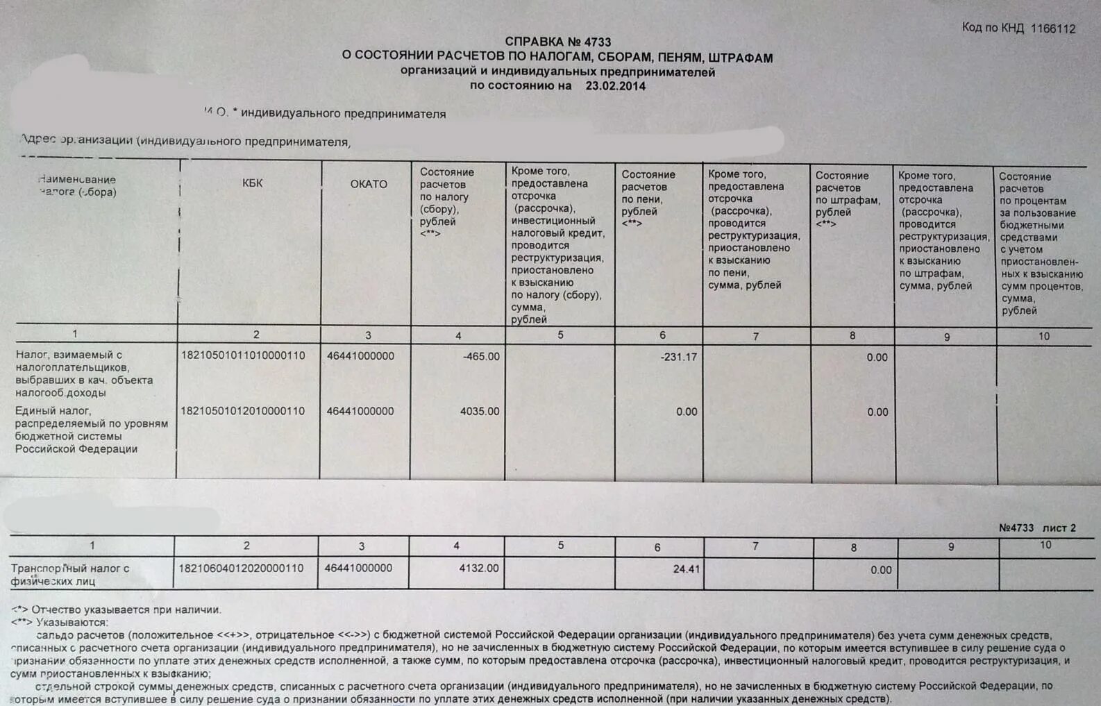 Расчеты с бюджетом по налогам и сборам. Расчеты с бюджетом по налогам и сборам