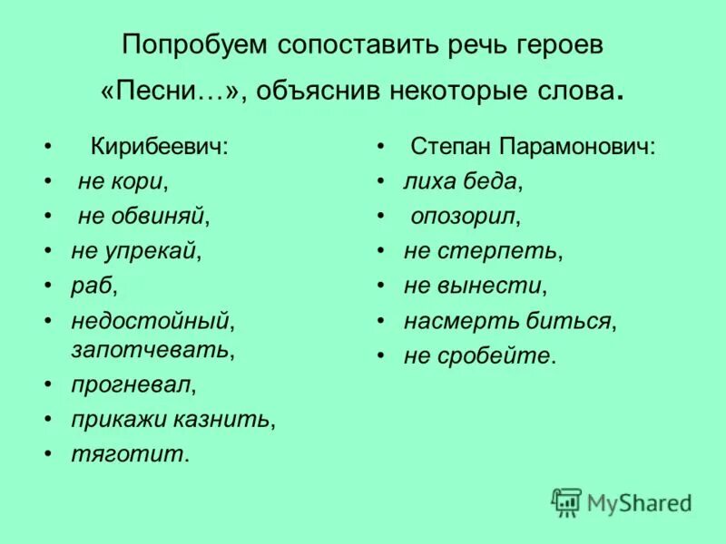 В чём заключается функции воздействия. Речевые особенности персонажей. Особенности речи персонажей. Как с помощью речи героев определяется. Особенности речи персонажей.