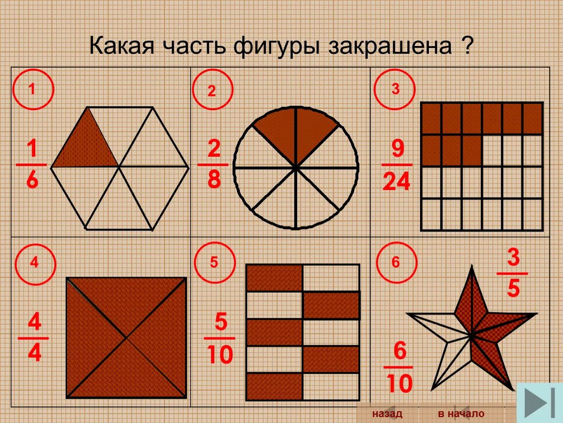 Четверо какая часть. Какая часть фигуры закрашена. Части фигур. Какая часть фигуры заштрихована. Закрась долю фигуры.